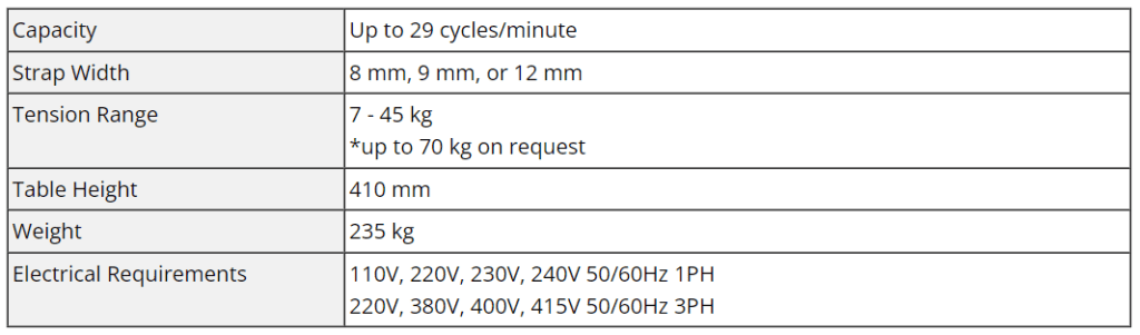 TP-601L Tauris Technical Data